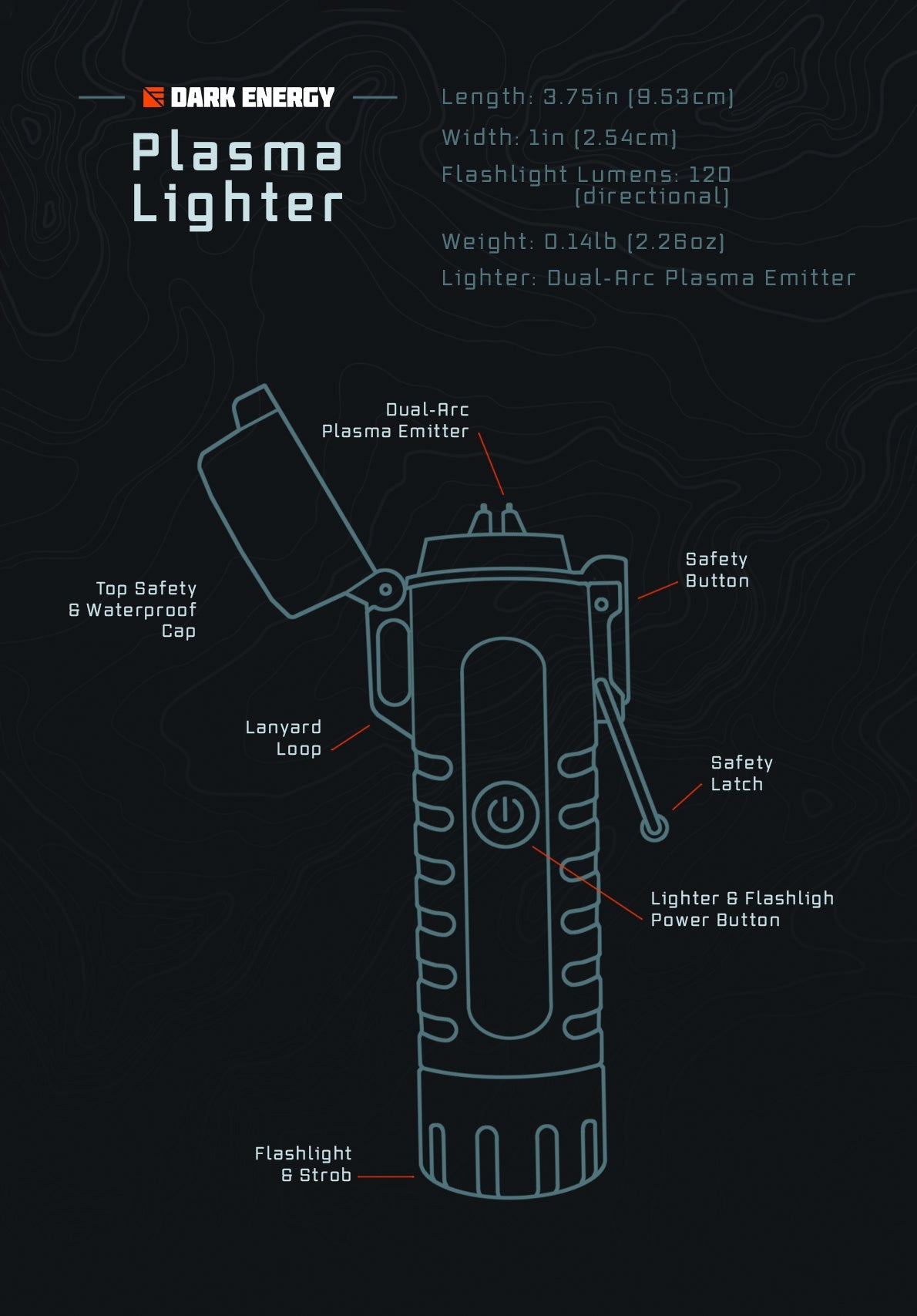 Plasma Lighters