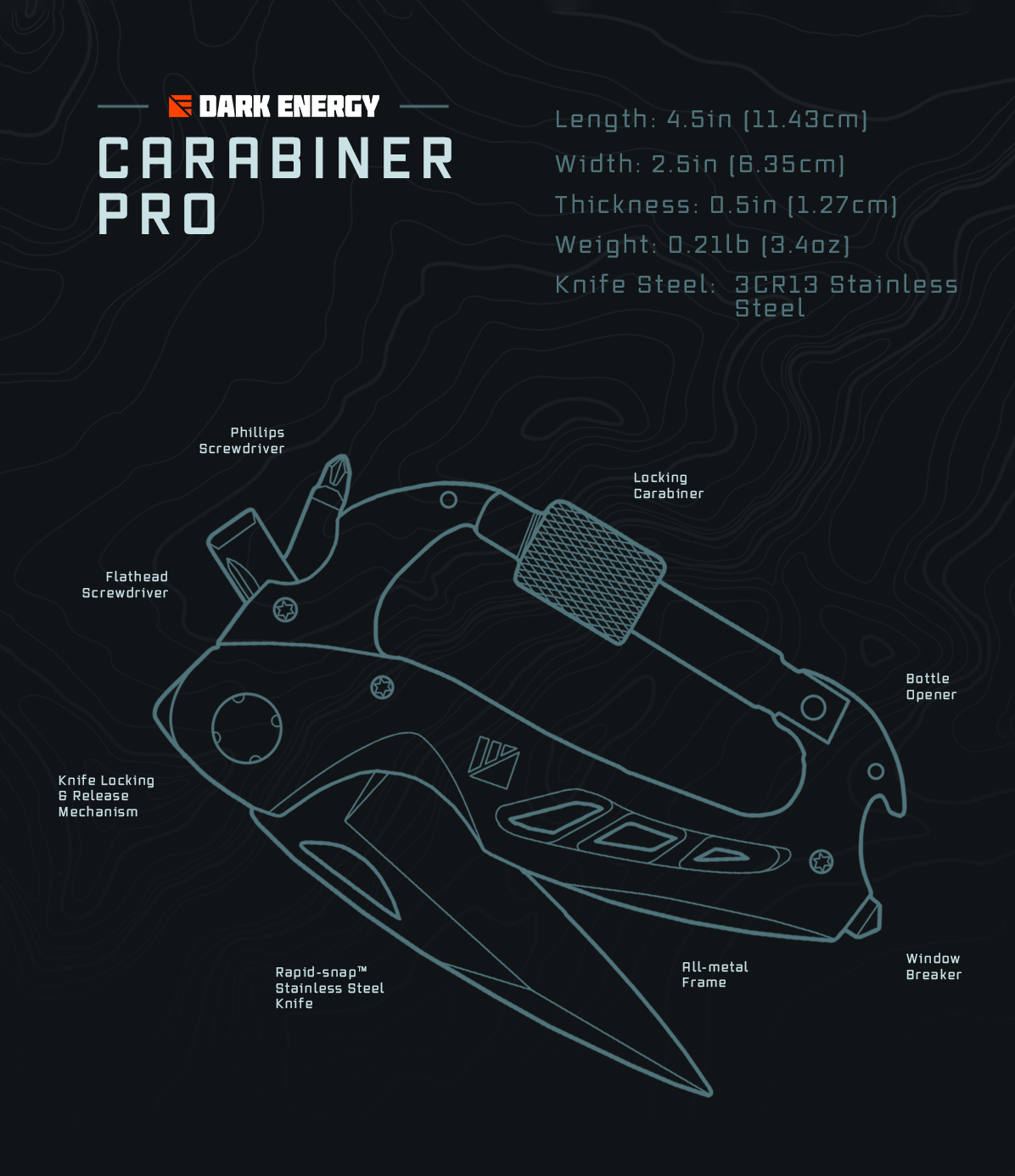 Carabiner Pro