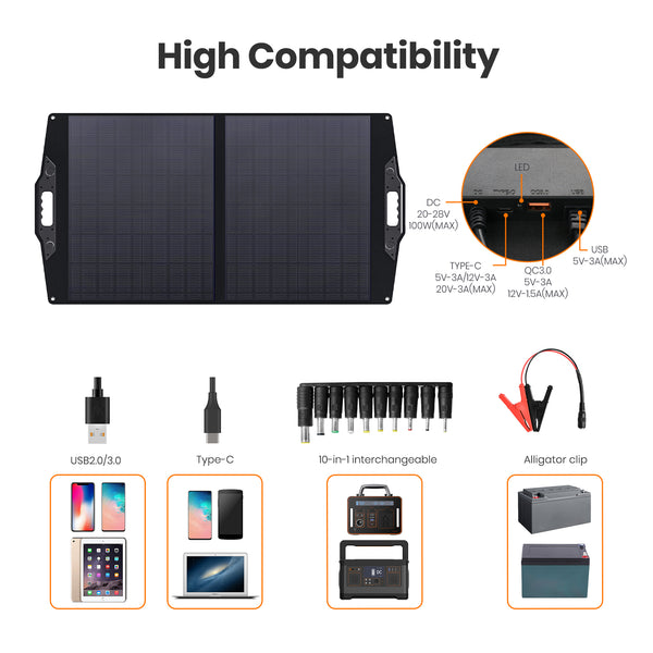 100 W / Foldable & Portable