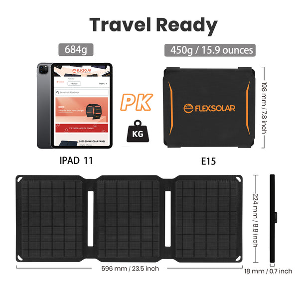 15w Flexible Solar Charger